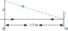 NCERT Solutions Class 12 Physics Chapter 9 - Ray Optics & Optical Instruments